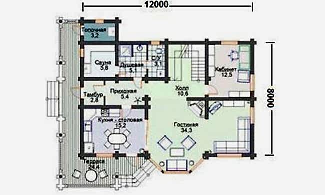 Планировка первого этажа