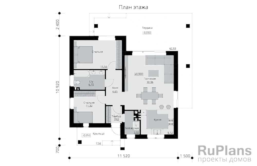 Планировка проекта 