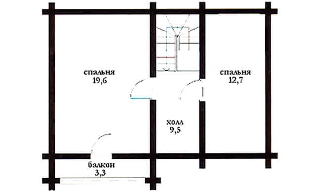 Планировка мансарды