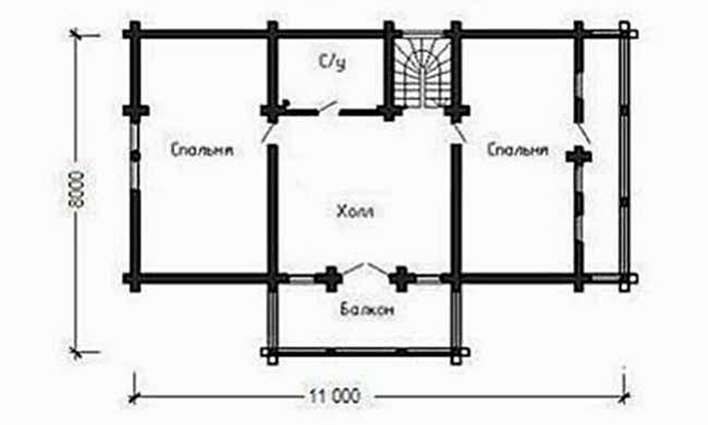 Планировка мансарды