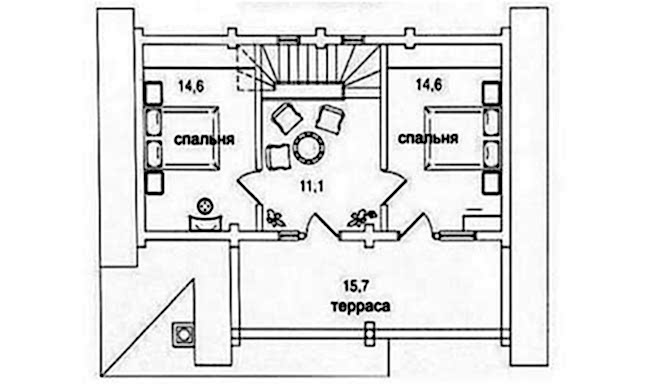 Планировка мансарды
