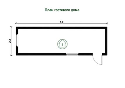 Планировка проекта 