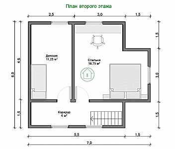 Планировка мансарды