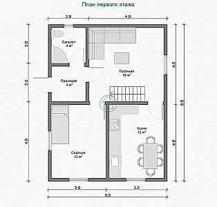 Планировка мансарды