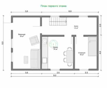Планировка первого этажа
