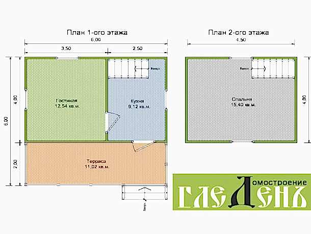 Планировка первого этажа