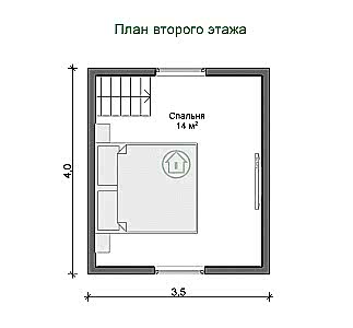 Планировка проекта 