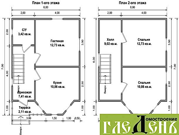 Планировка первого этажа