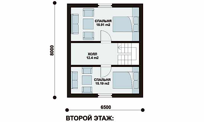 Планировка мансарды